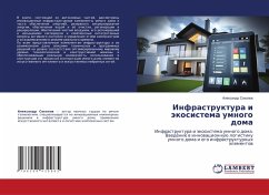 Cover Infrastruktura i äkosistema umnogo doma