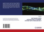 DSP-BASED DATA ACQUISITION 8-CHANNEL SYSTEM WITH TMS320F2812