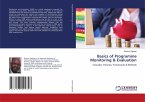 Basics of Programme Monitoring & Evaluation