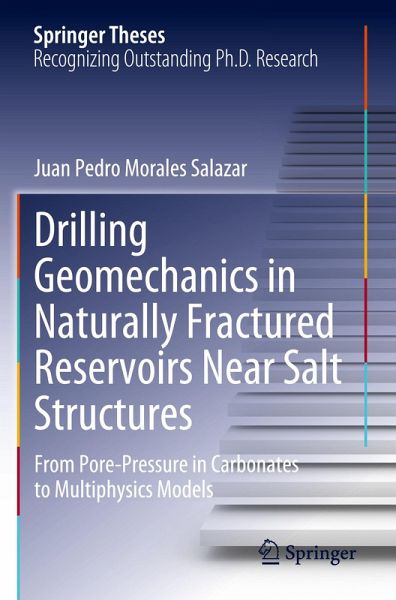 Drilling Geomechanics in Naturally Fractured Reservoirs Near Salt Structures Drilling Geomechanics in Naturally Fractured Reservoirs Near Salt Structures
