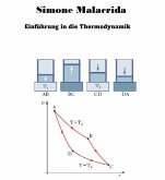 Einführung in die Thermodynamik (eBook, ePUB) Einführung in die Thermodynamik (eBook, ePUB)