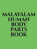 Malayalam Human Body Parts Book Malayalam Human Body Parts Book