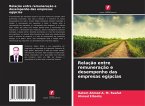 Relação entre remuneração e desempenho das empresas egípcias