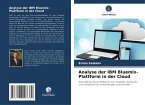 Analyse der IBM Bluemix-Plattform in der Cloud