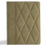 CSB Notetaking Bible, Large Print Edition, Sage Suedesoft Leathertouch Over Board