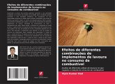 Efeitos de diferentes combinações de implementos de lavoura no consumo de combustível