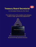 Treasury Board Secretariat - An Annotated. History Treasury Board Secretariat - An Annotated. History