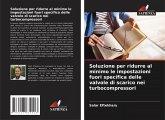 Soluzione per ridurre al minimo le impostazioni fuori specifica delle valvole di scarico nei turbocompressori Soluzione per ridurre al minimo le impostazioni fuori specifica delle valvole di scarico nei turbocompressori