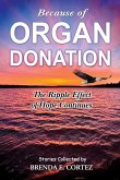 Because of Organ Donation Because of Organ Donation