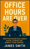Office Hours Are Over Office Hours Are Over