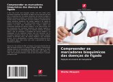 Compreender os marcadores bioquímicos das doenças do fígado