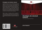 Stratégies de mécénat culturel Stratégies de mécénat culturel