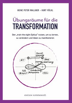 Cover Übungsräume für die TRANSFORMATION