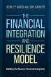 The Financial Integration and... - Bild 1