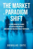 The Market Paradigm Shift The Market Paradigm Shift