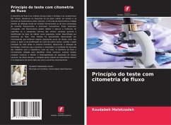 Princípio do teste com citometria de fluxo - Malekzadeh, Roudabeh