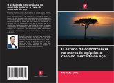 O estado da concorrência no mercado egípcio: o caso do mercado do aço