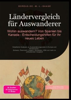 Cover Ländervergleich für Auswanderer: Wohin auswandern? Von Spanien bis Kanada - Entscheidungshilfen für Ihr neues Leben