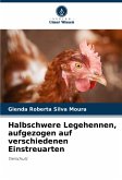 Halbschwere Legehennen, aufgezogen auf verschiedenen Einstreuarten