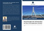Auswirkungen der Infrastruktur auf den intraregionalen Handel Auswirkungen der Infrastruktur auf den intraregionalen Handel