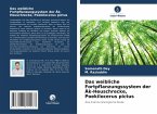 Das weibliche Fortpflanzungssystem der ¿k-Heuschrecke, Poekilocerus pictus
