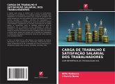 CARGA DE TRABALHO E SATISFAÇÃO SALARIAL DOS TRABALHADORES CARGA DE TRABALHO E SATISFAÇÃO SALARIAL DOS TRABALHADORES