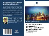 Beziehung zwischen immateriellen Vermögenswerten und dem Marktwert von Unternehmen