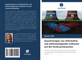 Auswirkungen von Information und stillschweigender Kollusion auf die Verbraucherpreise Auswirkungen von Information und stillschweigender Kollusion auf die Verbraucherpreise