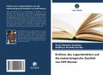 Einfluss des Lagerbehälters auf die bakteriologische Qualität von Diff-Wasser Einfluss des Lagerbehälters auf die bakteriologische Qualität von Diff-Wasser