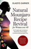 Natural Mounjaro Recipe Revival for Women Over 40:An 8-Week Plan to Balance Hormones, Boost Energy & Achieve Lasting Weight Loss   Includes Daily Rituals & Bonus Tools for Midlife Body Transformation (eBook, ePUB)