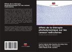 Effets de la thérapie photodynamique sur les canaux radiculaires