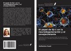 El papel de DJ-1 en la neurodegeneración y el envejecimiento