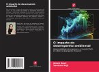 O impacto do desempenho ambiental O impacto do desempenho ambiental