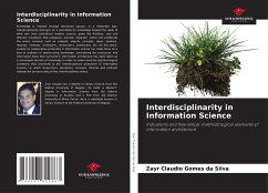 Cover Interdisciplinarity in Information Science