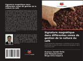 Signature magnétique dans différentes zones de gestion de la culture du café