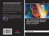 The relationship between Mozart's operas and his piano concertos