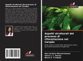 Aspetti strutturali del processo di riforestazione nel Carajás Aspetti strutturali del processo di riforestazione nel Carajás