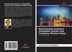 Relationship between Intangible Assets and Company Market Value