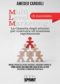 MLM di successo (eBook, ePUB)