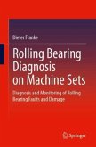 Rolling Bearing Diagnosis on Machine Sets Rolling Bearing Diagnosis on Machine Sets