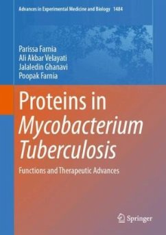 Cover Proteins in Mycobacterium tuberculosis