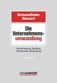 Die Unternehmensumwandlung Die Unternehmensumwandlung