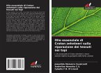 Olio essenziale di Croton zehntneri sulla riparazione dei tessuti nei topi Olio essenziale di Croton zehntneri sulla riparazione dei tessuti nei topi