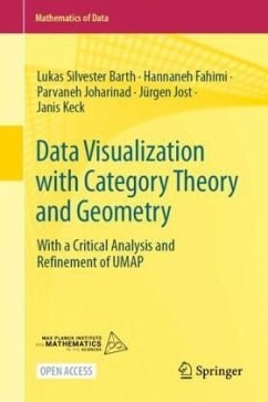 Data visualization with category theory and geometry - Barth, Lukas Silvester;Fahimi, Hannaneh;Joharinad, Parvaneh