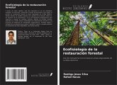 Ecofisiología de la restauración forestal