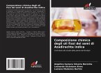 Composizione chimica degli oli fissi dei semi di Azadirachta indica