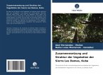 Zusammensetzung und Struktur der Vegetation der Sierra Las Damas, Kuba Zusammensetzung und Struktur der Vegetation der Sierra Las Damas, Kuba