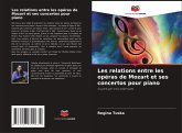 Les relations entre les opéras de Mozart et ses concertos pour piano