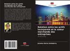 Relation entre les actifs incorporels et la valeur marchande des entreprises