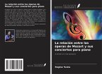 La relación entre las óperas de Mozart y sus conciertos para piano